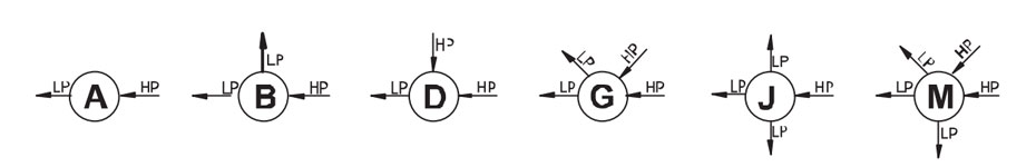 母體孔位圖 母體孔位圖